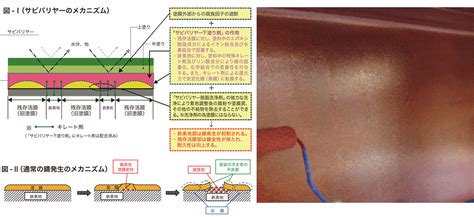Image result for Dwa Control Algorithm