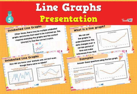 Image result for Teaching Line Graphs