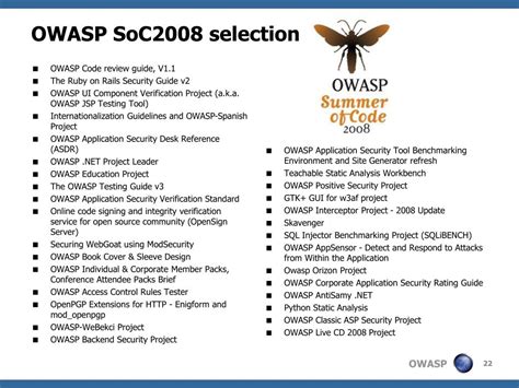 Image result for Open Web Application Security Project