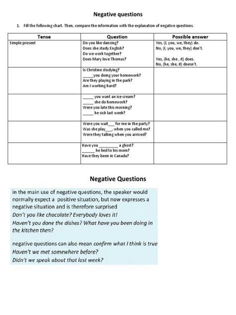 Negative Question Forms 的图像结果