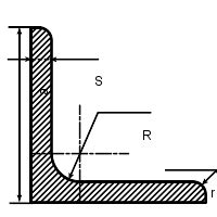 Equal angle weight, metal angle calculator