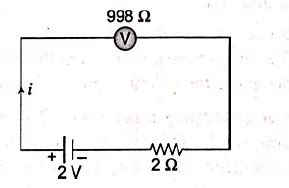 A voltmeter having a resistance of 998 Ω is connected to a cell of emf ...