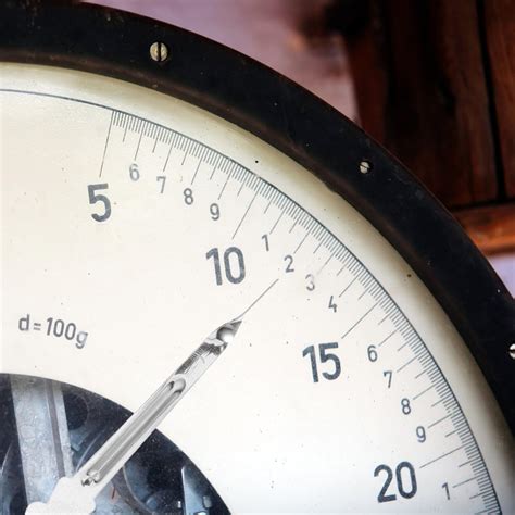 How To Use Tare On Your Weighing Scale - Inscale Scales