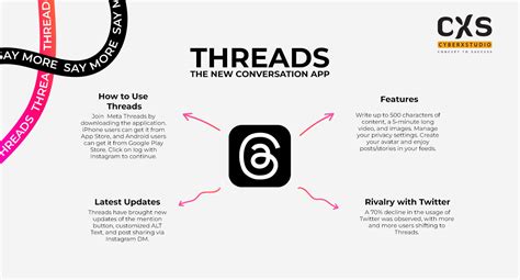 Image result for Meta Threads Privacy Setting