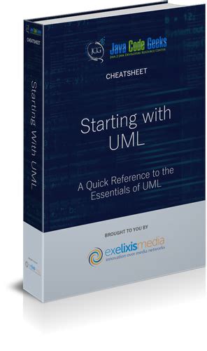 Image result for UML Code