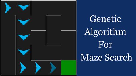 Image result for Puzzles On Genetic Search Algorithm