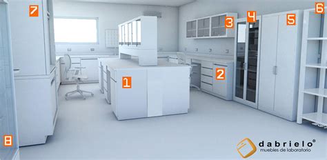 Como armo mi lab? Laboratorio 1 - Diseño y realización de amueblamiento ...