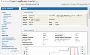 Neo Load Performance Testing Tool - Load testing | T/DG Blog - Digital ...