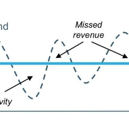 Veryable Office Photos