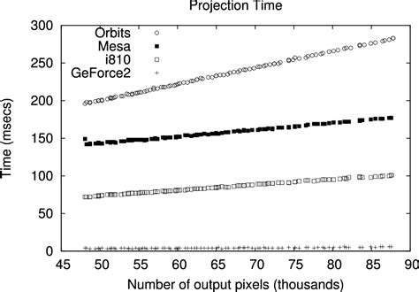 Image result for Computer-mediated reality Augmented Reality
