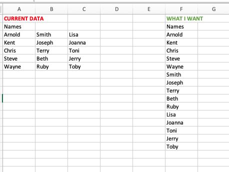Image result for Excel Stack Multiple Columns into One Column