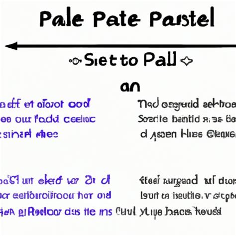 Image result for Parallel Writing Structure