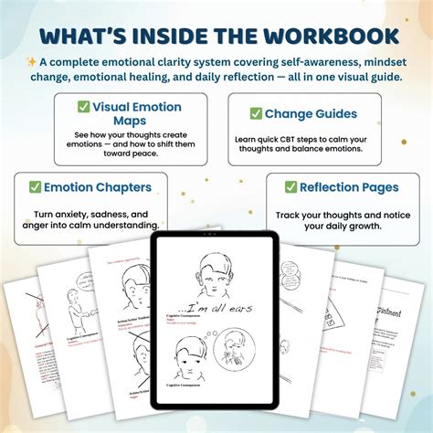 Visual CBT Workbook: Train Your Mind to Defeat Anxiety, Stress & Negat ...