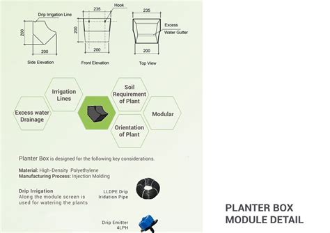 Biophilic Screen | CEPT - Portfolio