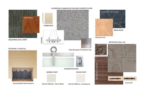 Image result for +Ware House Modelling in Revit Tutorial