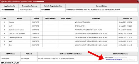RC Status कैसें Check करें? गाड़ी किसके नाम पर रजिस्टर है जाने?