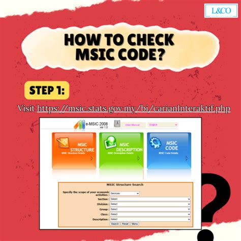 Image result for Muselk Code