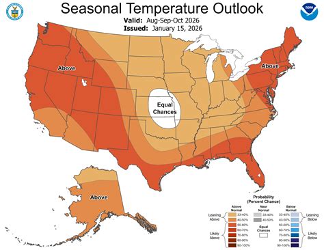 Dallas Weather and DFW Weather Data
