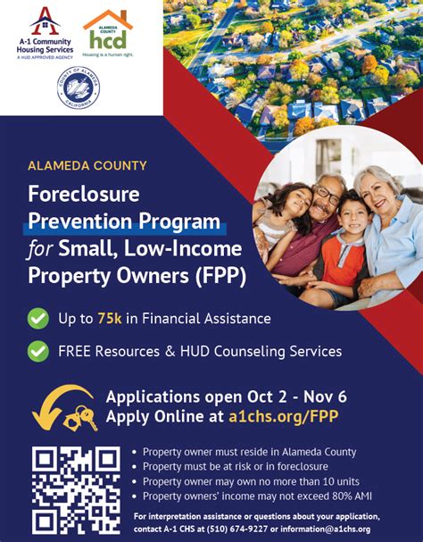 Image result for Foreclosure Assistance Programs
