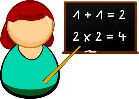 Image result for Math Modeling Cartoon