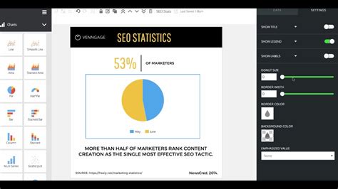 Image result for Adding Data to Hraph