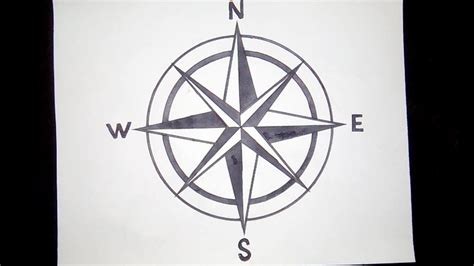 Image result for How to Use Drawing Compass