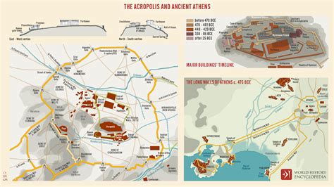 Athenian Acropolis Map