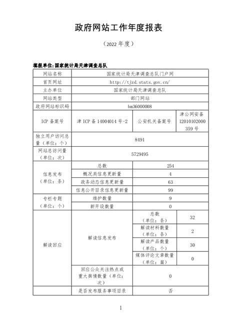 2017年我国年均工资水平同比增长（图）_观研报告网