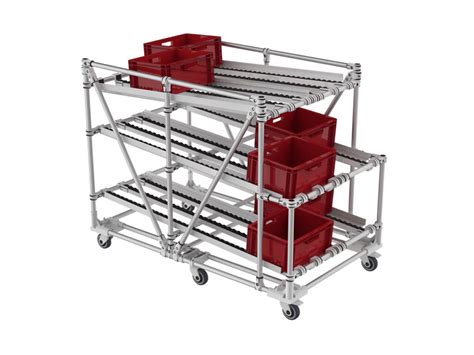 Engineering Stuff 的图像结果