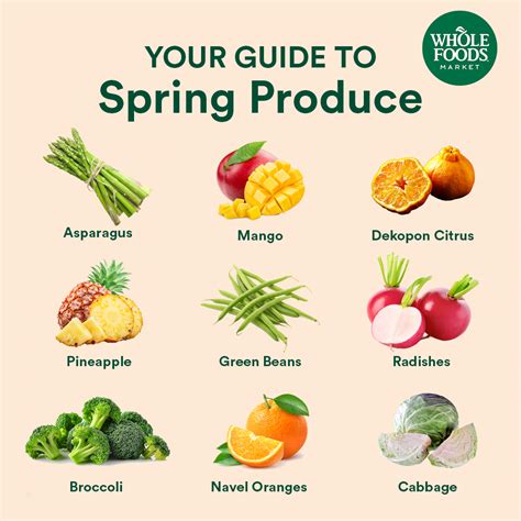 Whole Foods 的图像结果