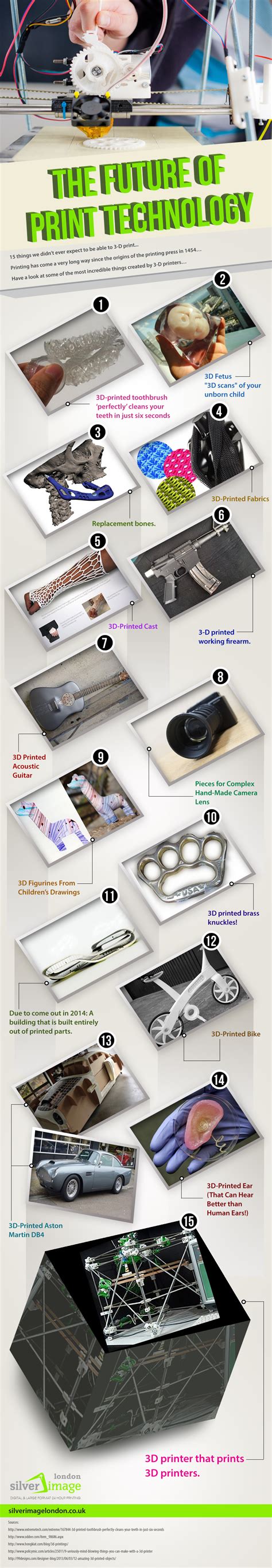 Print Technology 的图像结果