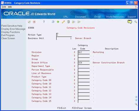 Image result for Oracle Code Combination Structure