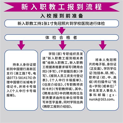 新入职教工报到流程