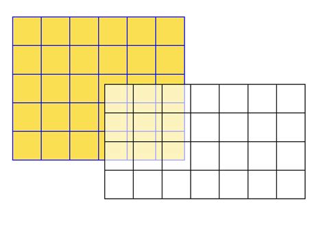 Image result for Quadratic Pattern Method