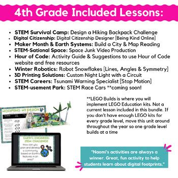 4th Grade STEM Project Ideas | Growing Year Long Bundle | TPT