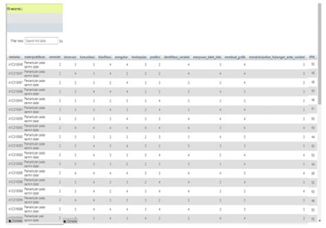 SQL Display in Database 的图像结果
