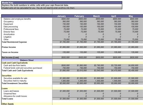 Image result for Financial Statement Analysis Excel