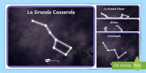 Posters : Les constellations (teacher made) - Twinkl