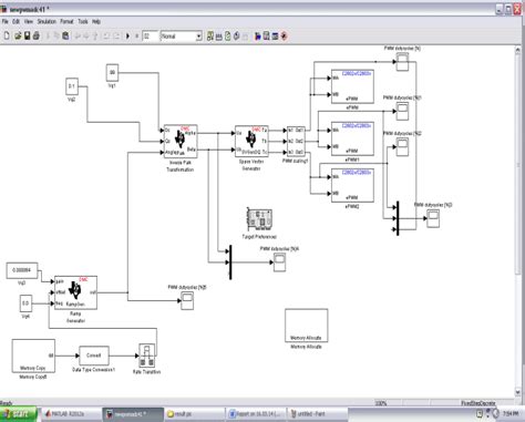 Image result for Example of Proposal for MATLAB