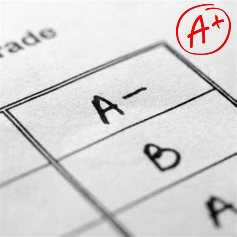 Grading System in Bangladesh University - CGPA CALCULATOR - CGPA CALCULATOR