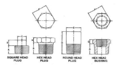 Threaded Hex Head Bushing Manufacturer & Supplier India - Sandco
