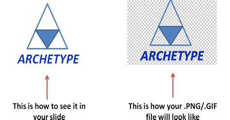 'All About Presentations' by Jazz Factory: Designing a logo in ...