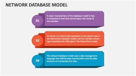Network Models in Database Software 的图像结果