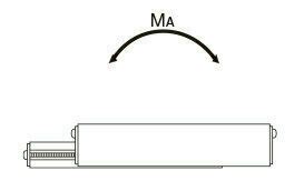 Model LSC｜Other Linear Motion Guides｜Product Information｜THK Official ...