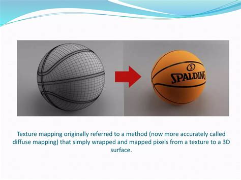 Image result for 3D Texturing