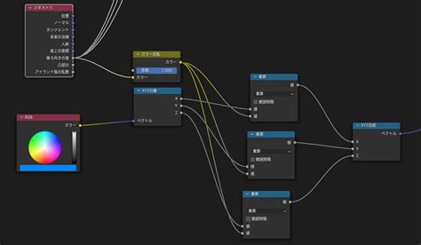 Image result for How to Create a Turtle in Python