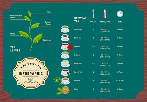 How To Brew Loose Leaf Tea (It Doesn't Have To Be Complicated)
