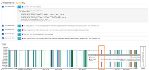 Image result for Machine Daily Tracking Log