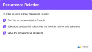 Image result for Solved Recurrence Relation