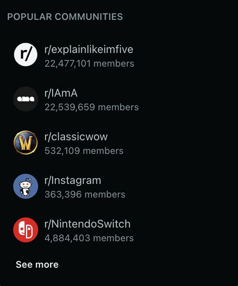 Reddit Just Got Better For People Who Aren't Logged In